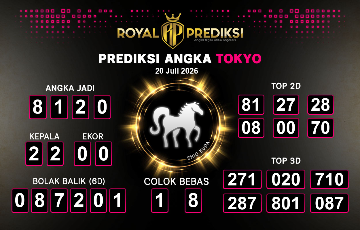 Prediksi-TOKYO-20-Juli-2026-Hari-Senin.png