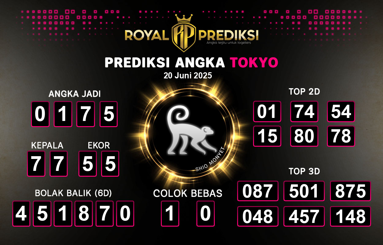 Prediksi-TOKYO-20-Juni-2025-Hari-Jumat.png