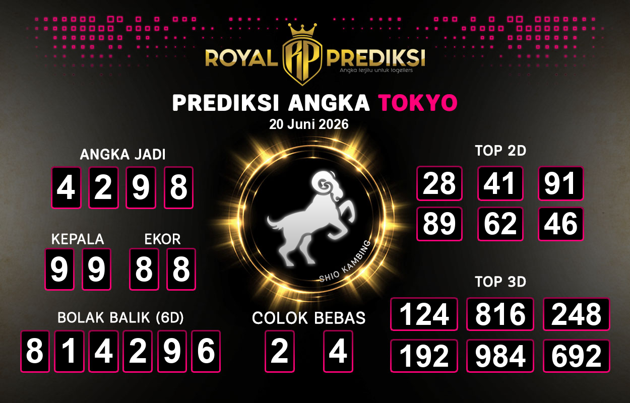 Prediksi-TOKYO-20-Juni-2026-Hari-Sabtu.png