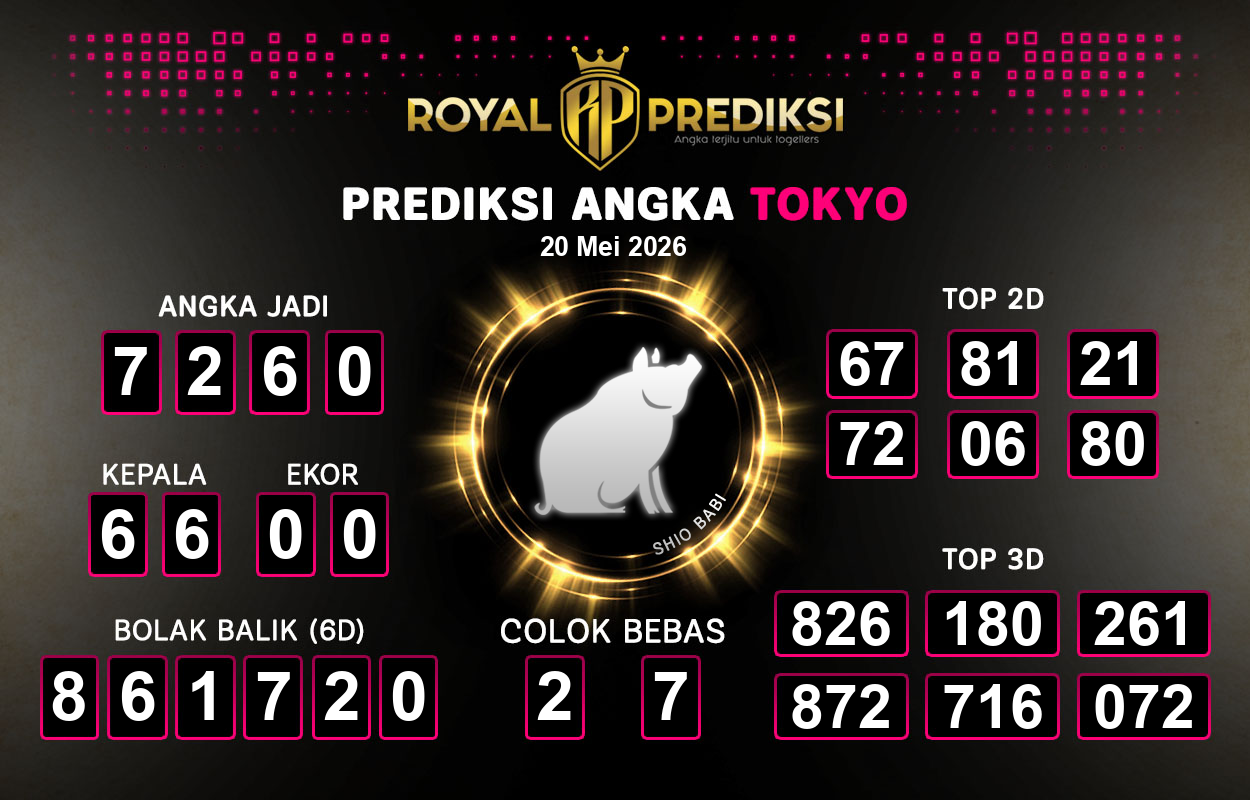 Prediksi-TOKYO-20-Mei-2026-Hari-Rabu.png