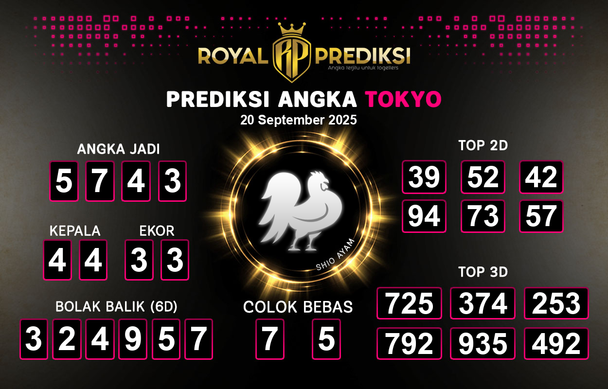 Prediksi-TOKYO-20-September-2025-Hari-Sabtu.png