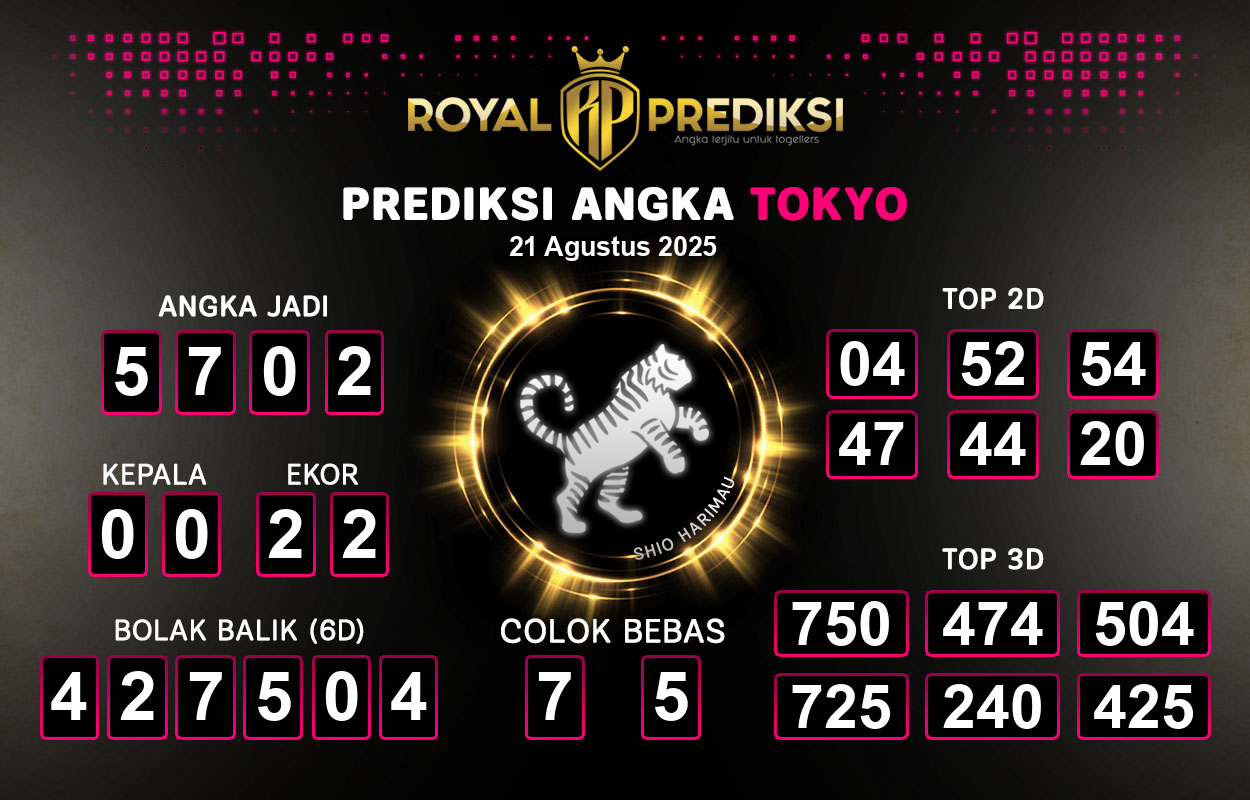 Prediksi-TOKYO-21-Agustus-2025-Hari-Kamis.png