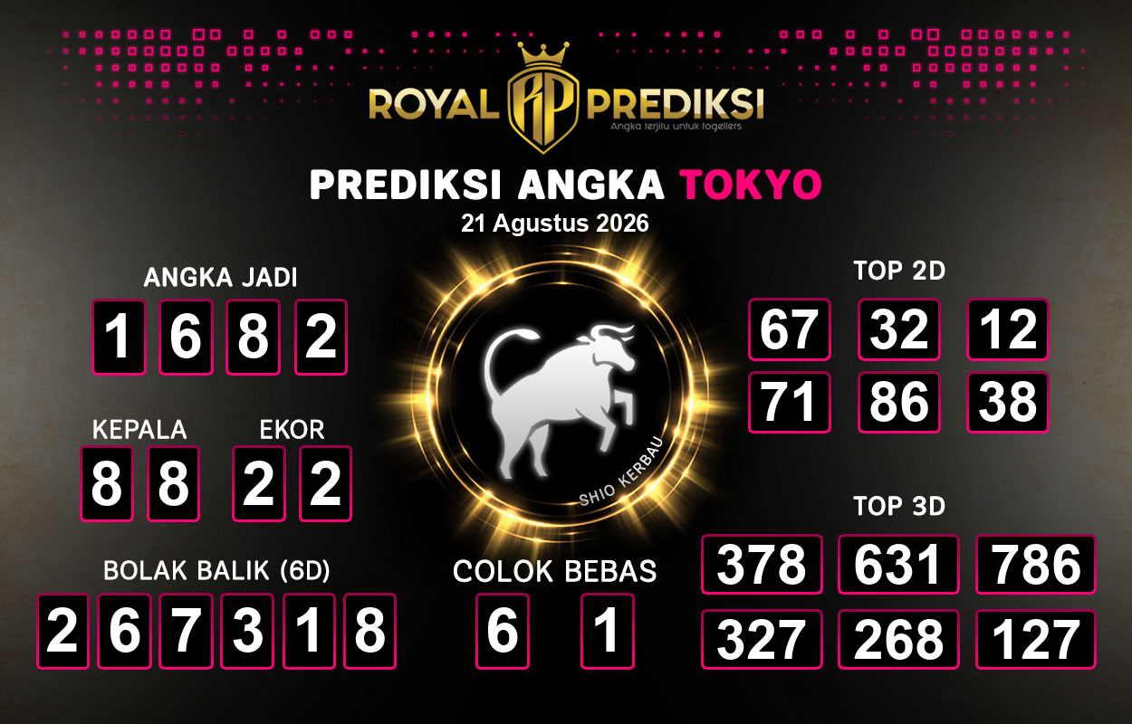 Prediksi-TOKYO-21-Agustus-2026-Hari-Jumat.png