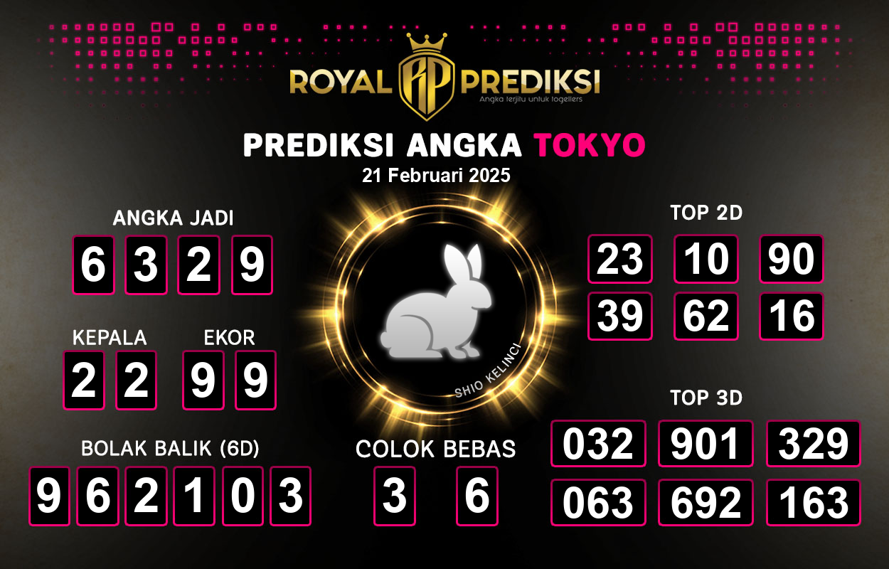 Prediksi-TOKYO-21-Februari-2025-Hari-Jumat.png