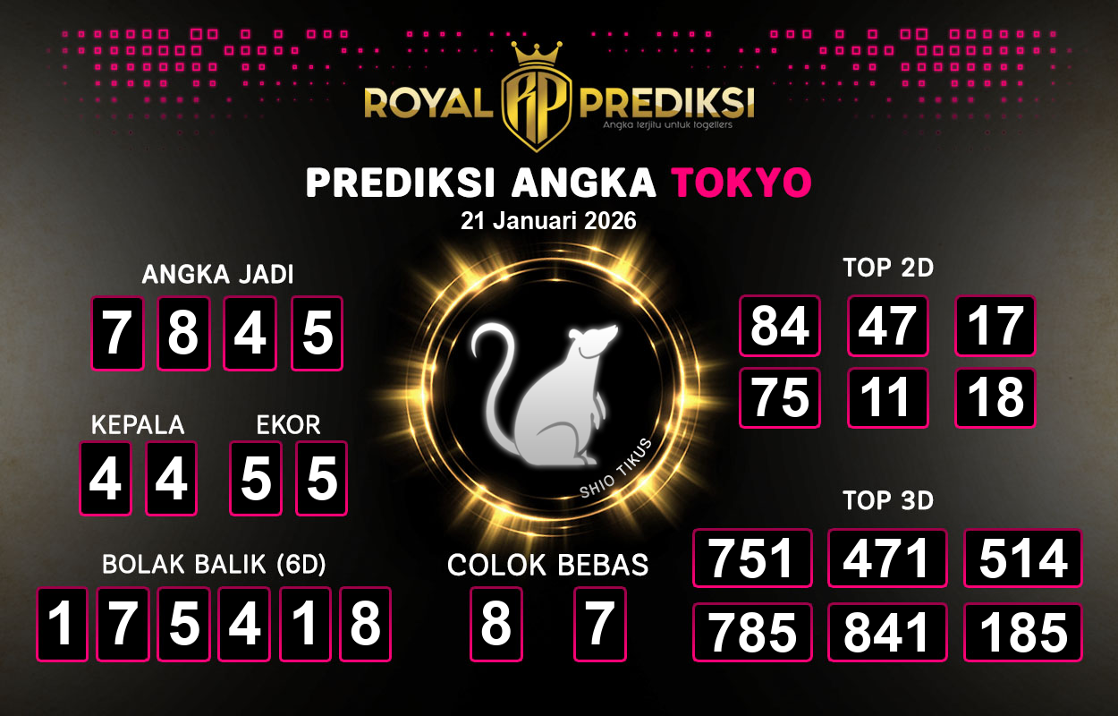 Prediksi-TOKYO-21-Januari-2026-Hari-Rabu.png