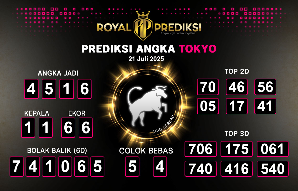 Prediksi-TOKYO-21-Juli-2025-Hari-Senin.png