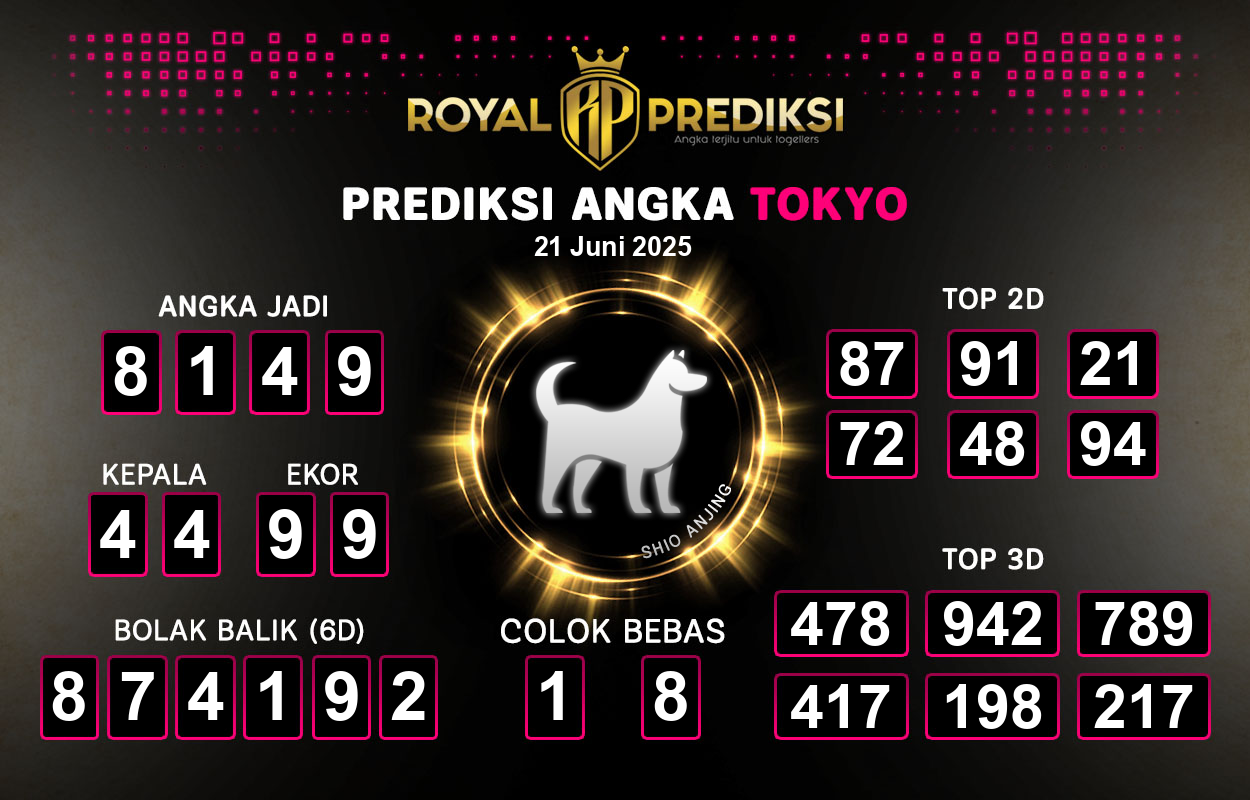 Prediksi-TOKYO-21-Juni-2025-Hari-Sabtu.png