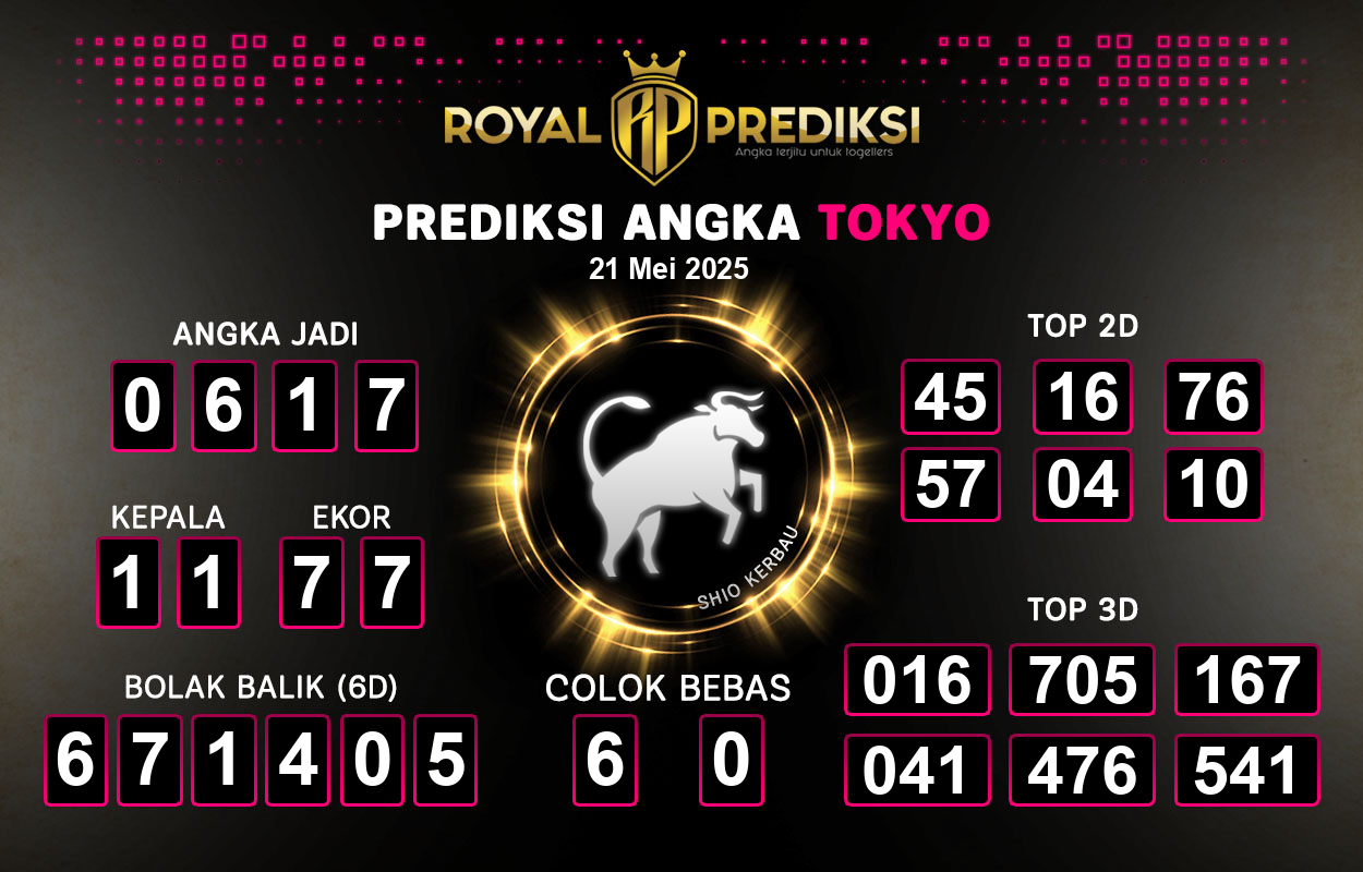Prediksi-TOKYO-21-Mei-2025-Hari-Rabu.png