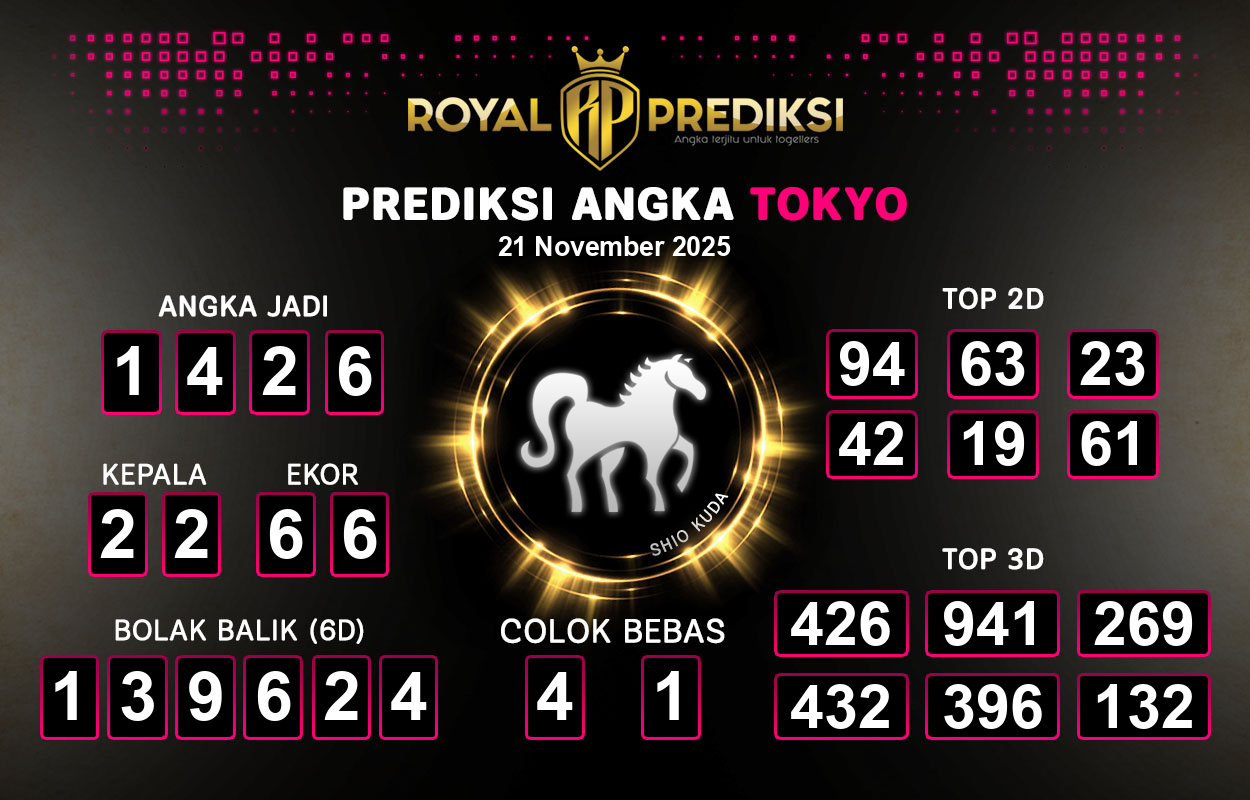 Prediksi-TOKYO-21-November-2025-Hari-Jumat.png
