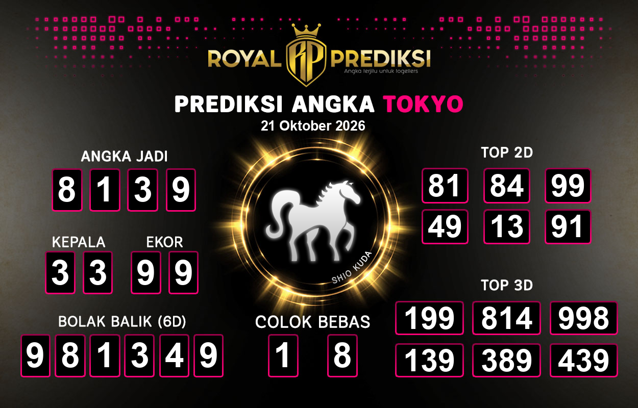 Prediksi-TOKYO-21-Oktober-2026-Hari-Rabu.png