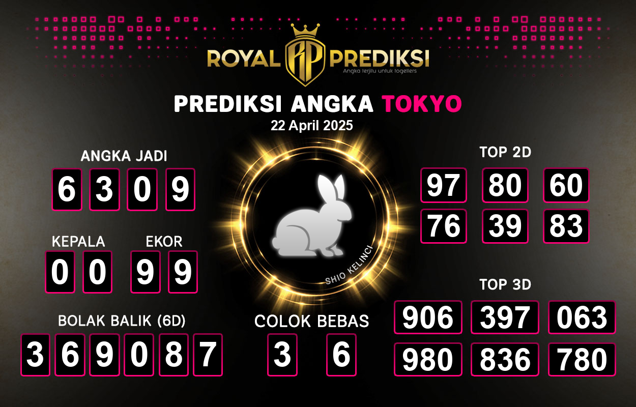 Prediksi-TOKYO-22-April-2025-Hari-Selasa.png