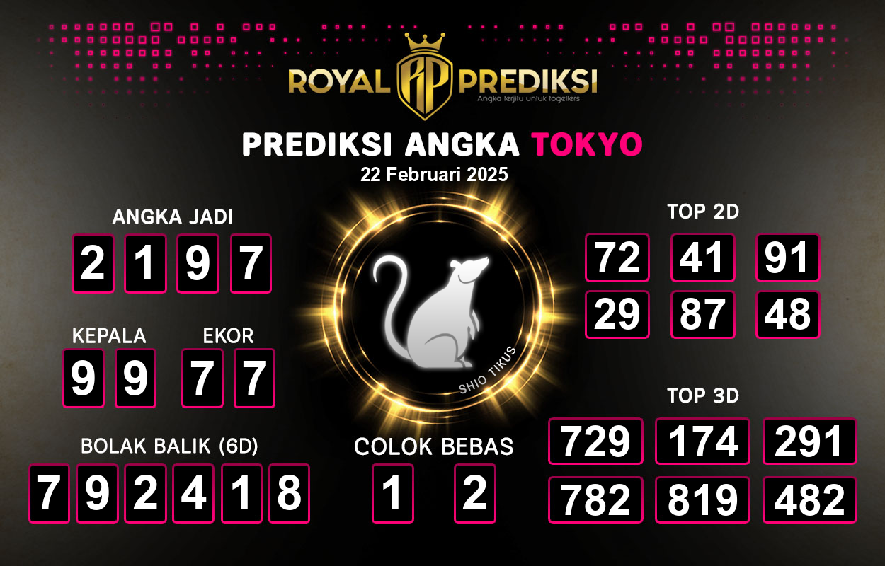 Prediksi-TOKYO-22-Februari-2025-Hari-Sabtu.png