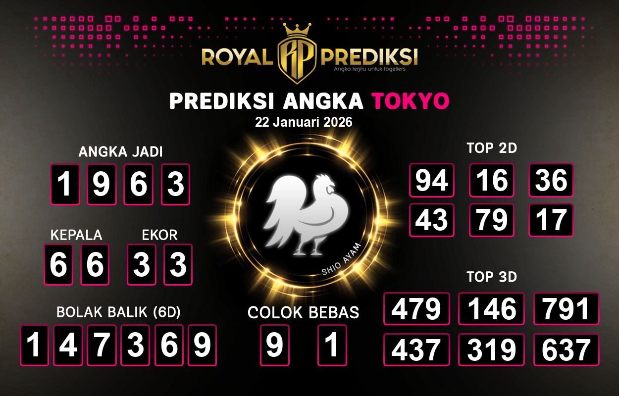 Prediksi-TOKYO-22-Januari-2026-Hari-Kamis.png
