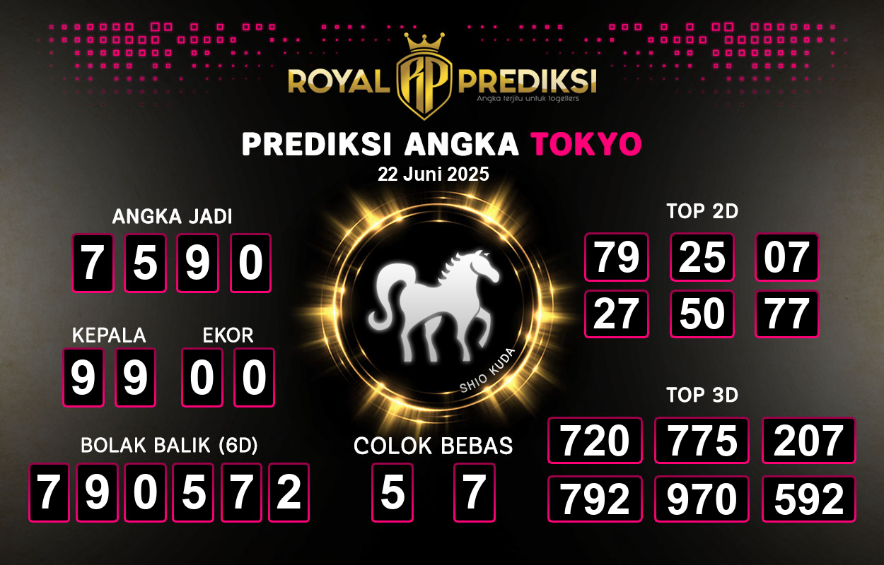 Prediksi-TOKYO-22-Juni-2025-Hari-Minggu.png