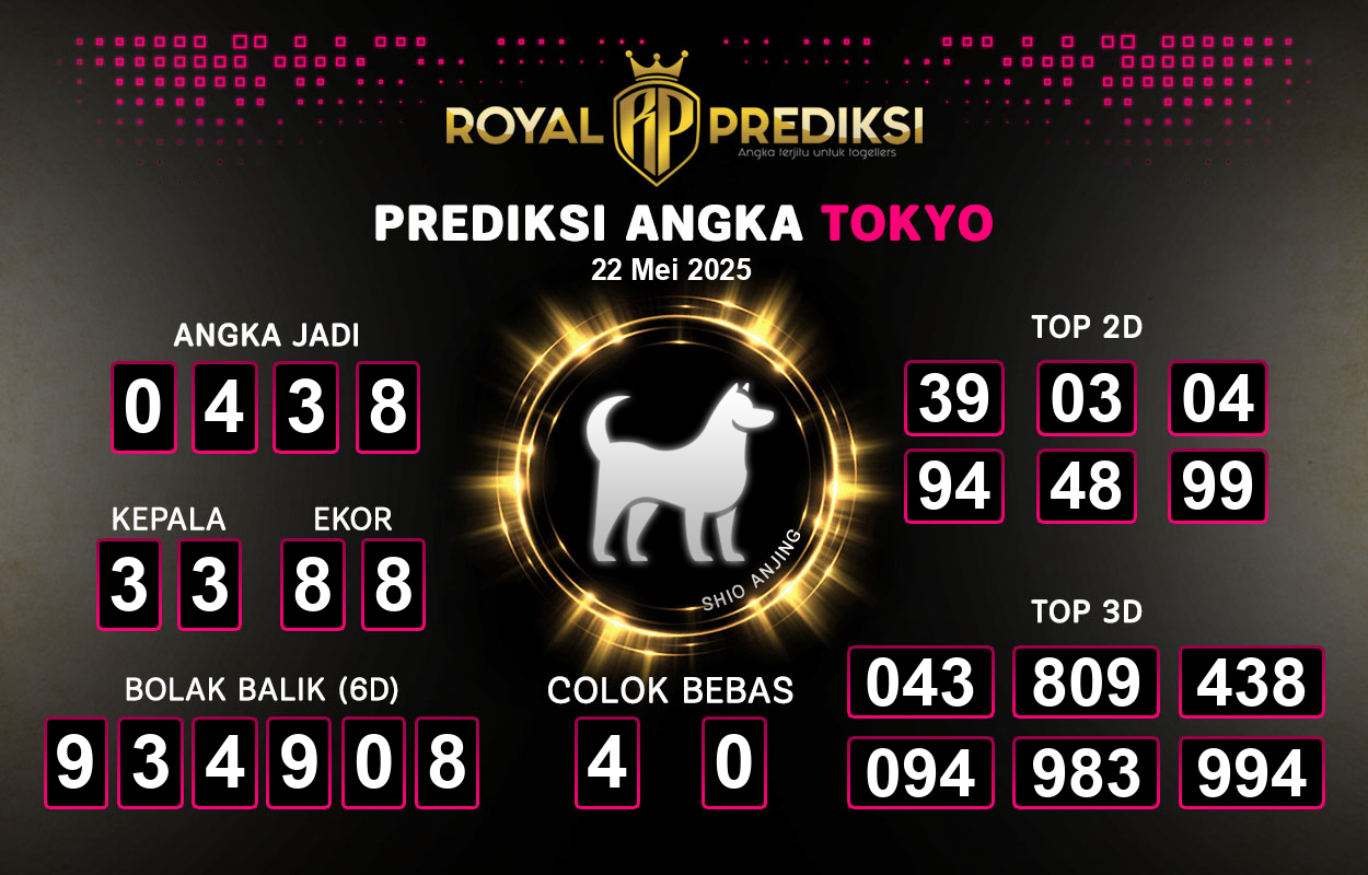 Prediksi-TOKYO-22-Mei-2025-Hari-Kamis.png