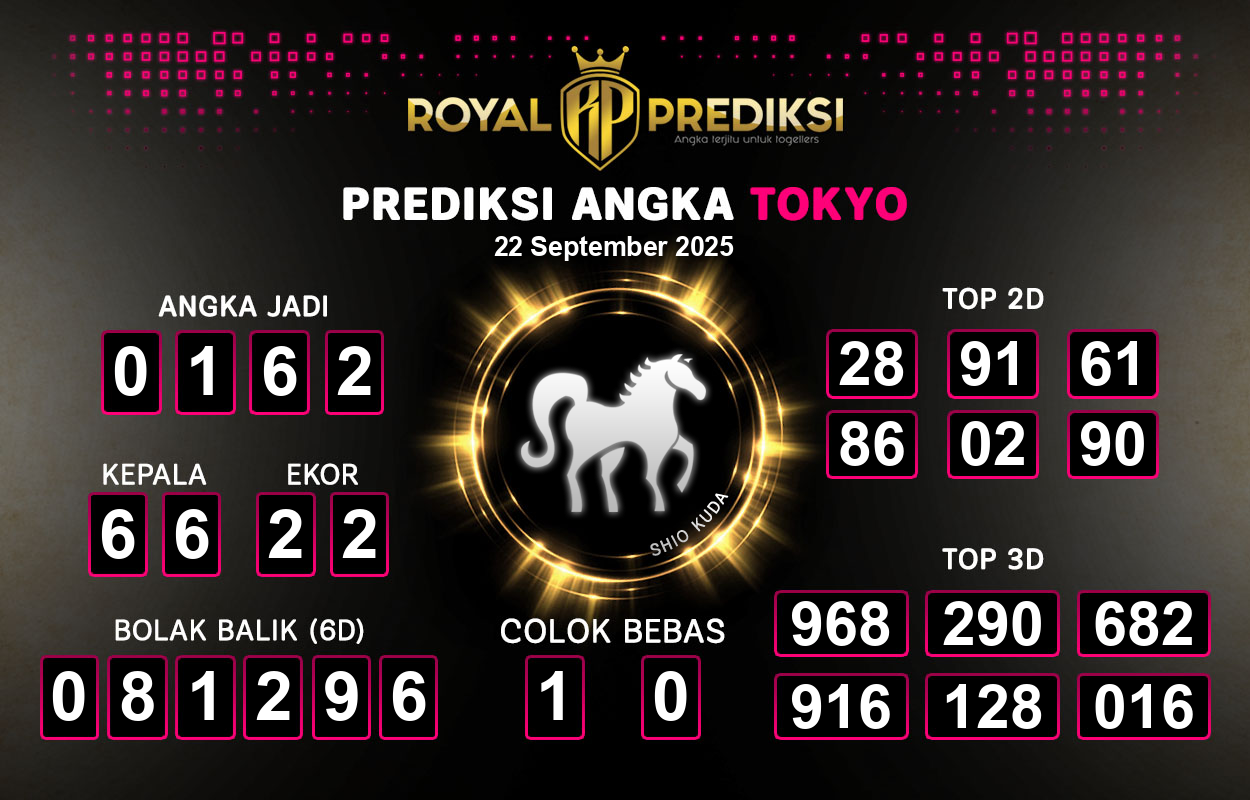 Prediksi-TOKYO-22-September-2025-Hari-Senin.png