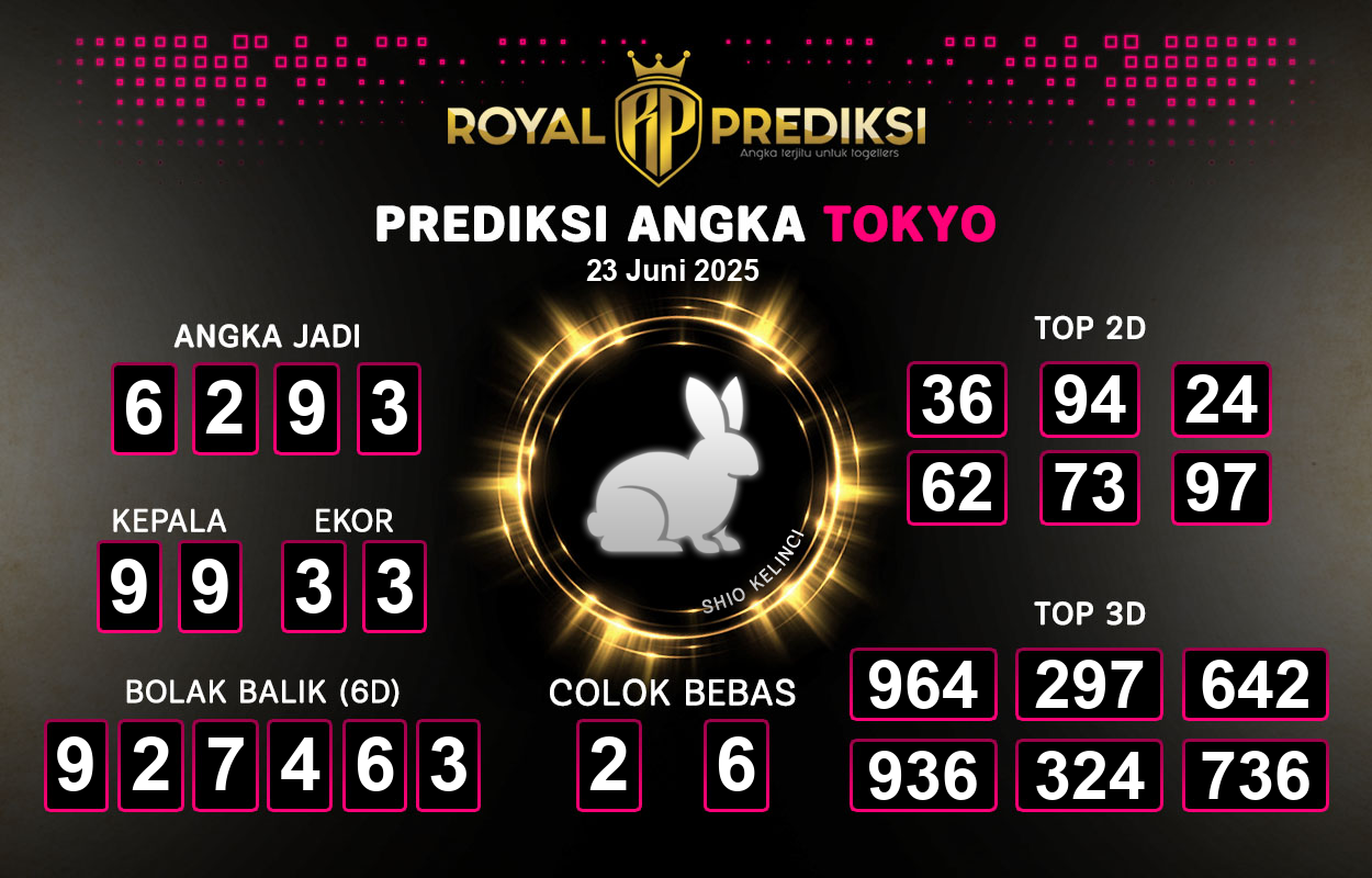 Prediksi-TOKYO-23-Juni-2025-Hari-Senin.png