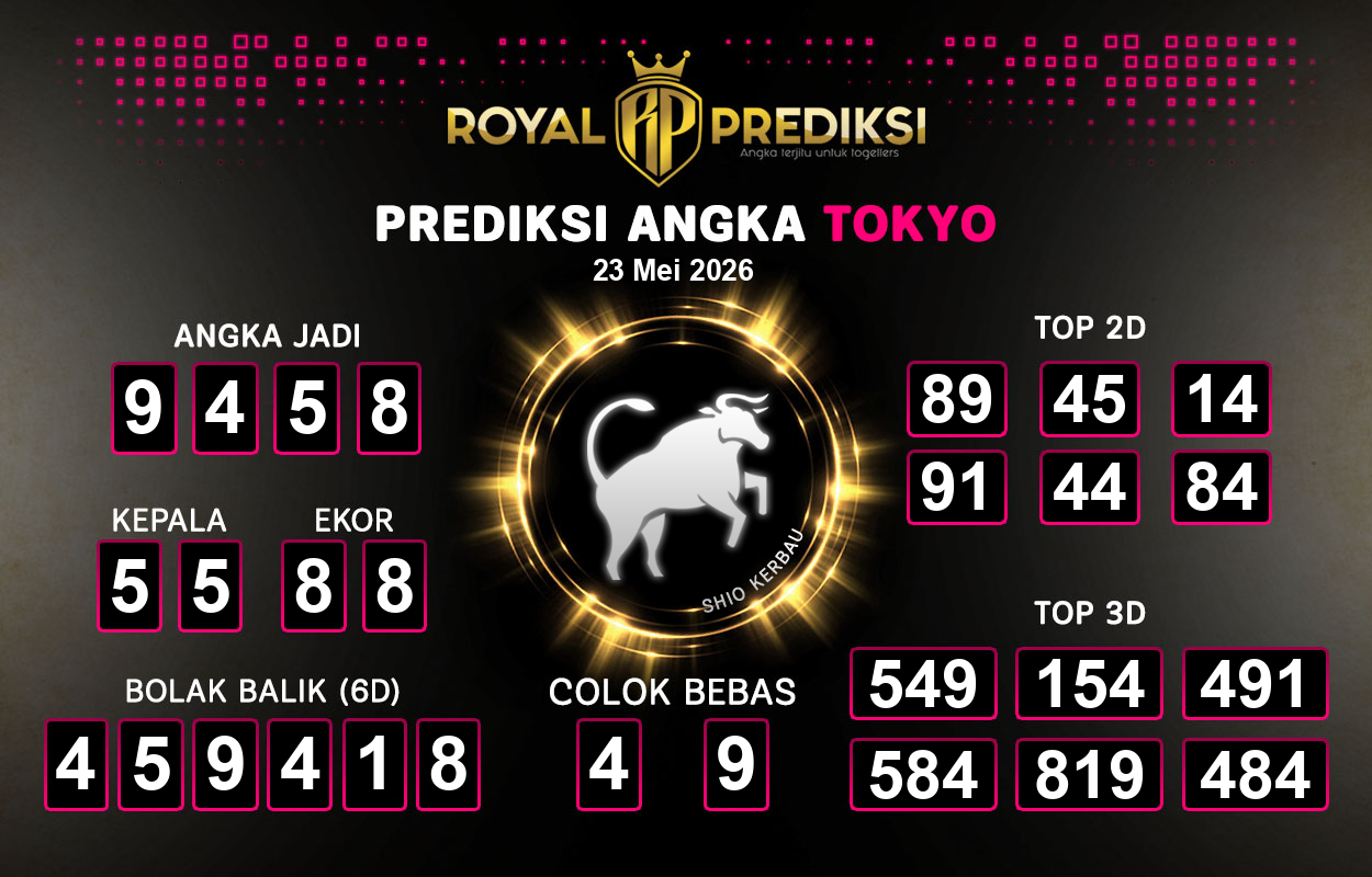 Prediksi-TOKYO-23-Mei-2026-Hari-Sabtu.png