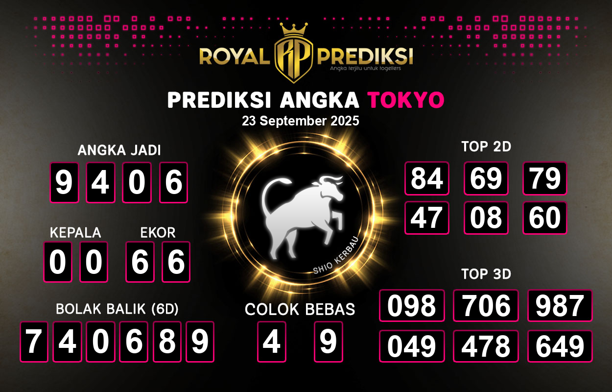 Prediksi-TOKYO-23-September-2025-Hari-Selasa.png