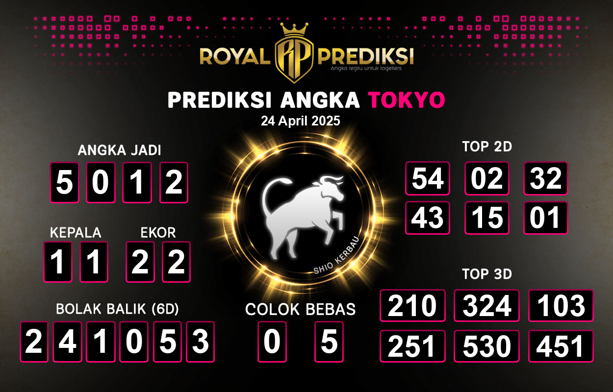 Prediksi-TOKYO-24-April-2025-Hari-Kamis.png