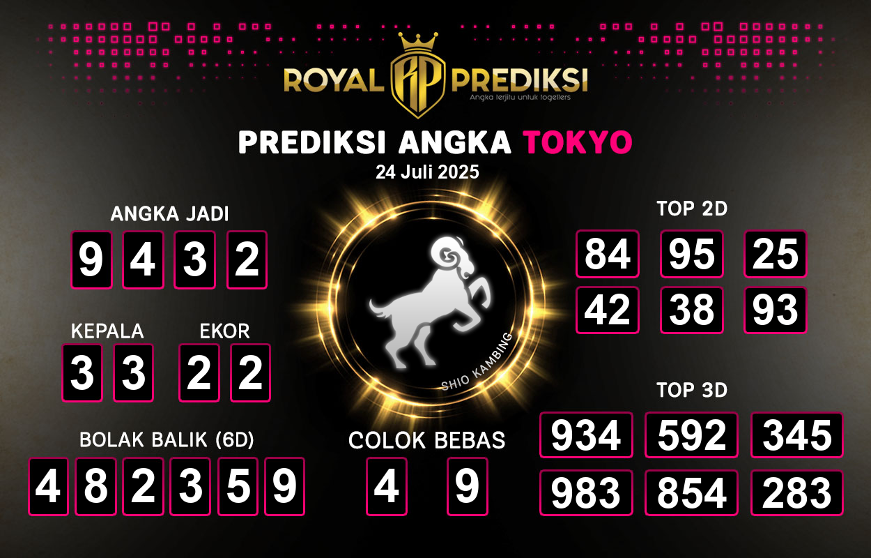 Prediksi-TOKYO-24-Juli-2025-Hari-Kamis.png