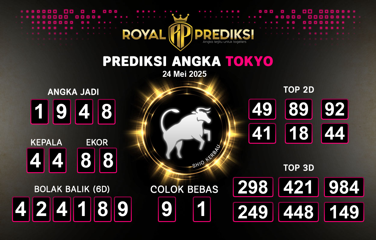 Prediksi-TOKYO-24-Mei-2025-Hari-Sabtu.png