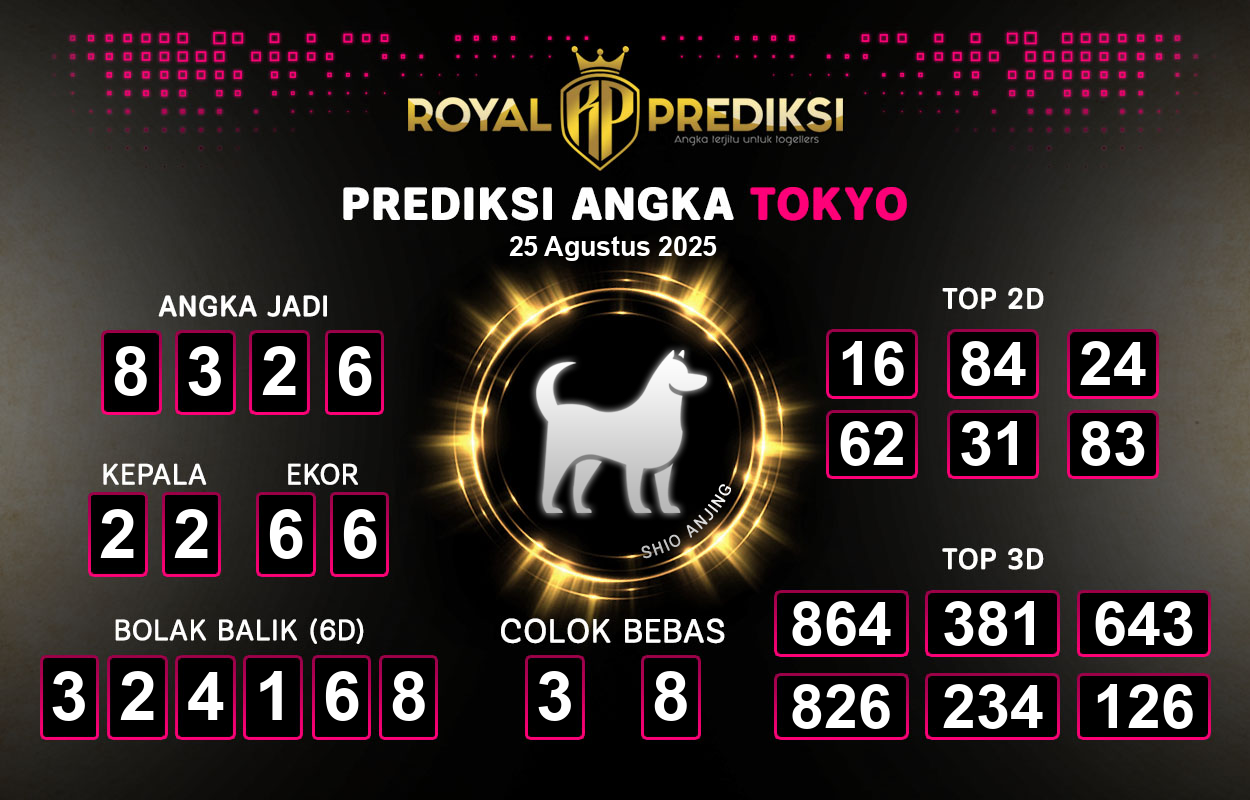 Prediksi-TOKYO-25-Agustus-2025-Hari-Senin.png