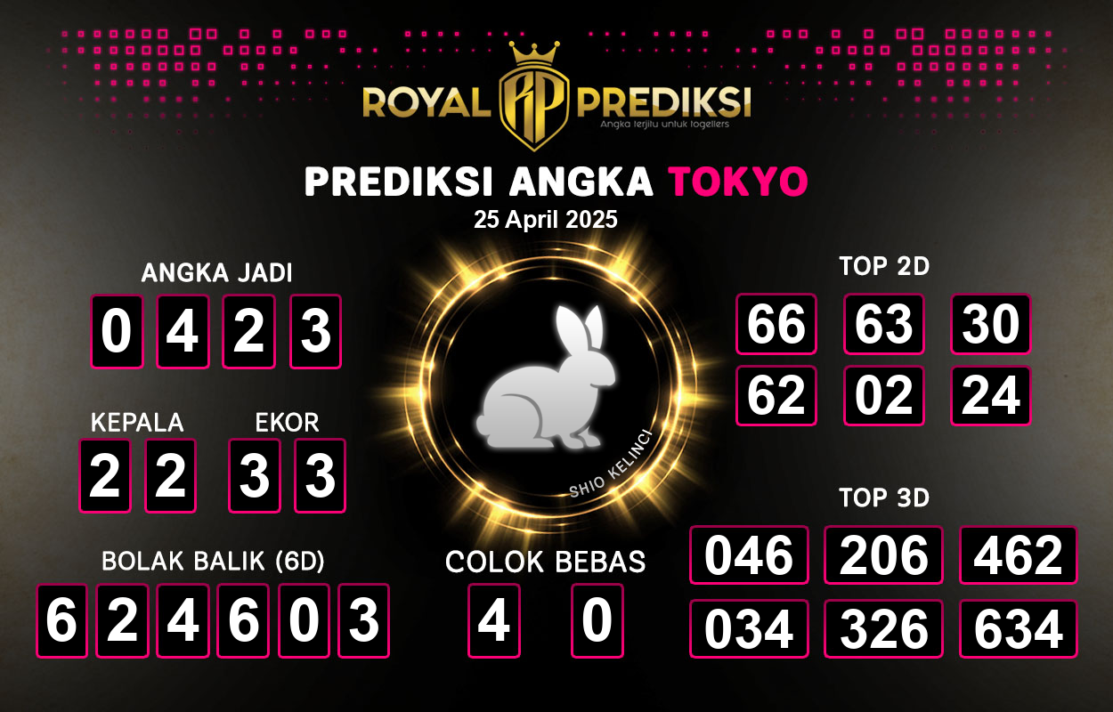 Prediksi-TOKYO-25-April-2025-Hari-Jumat.png
