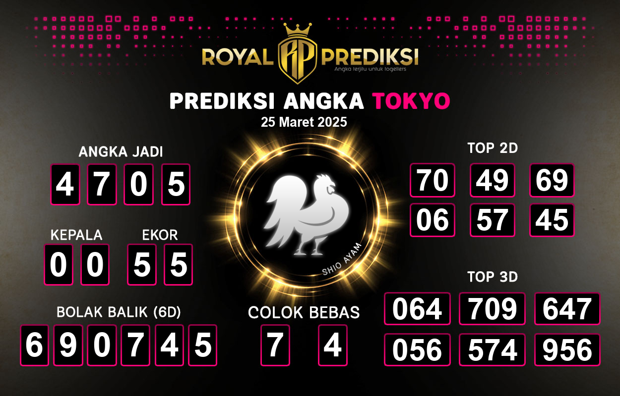Prediksi-TOKYO-25-Maret-2025-Hari-Selasa.png