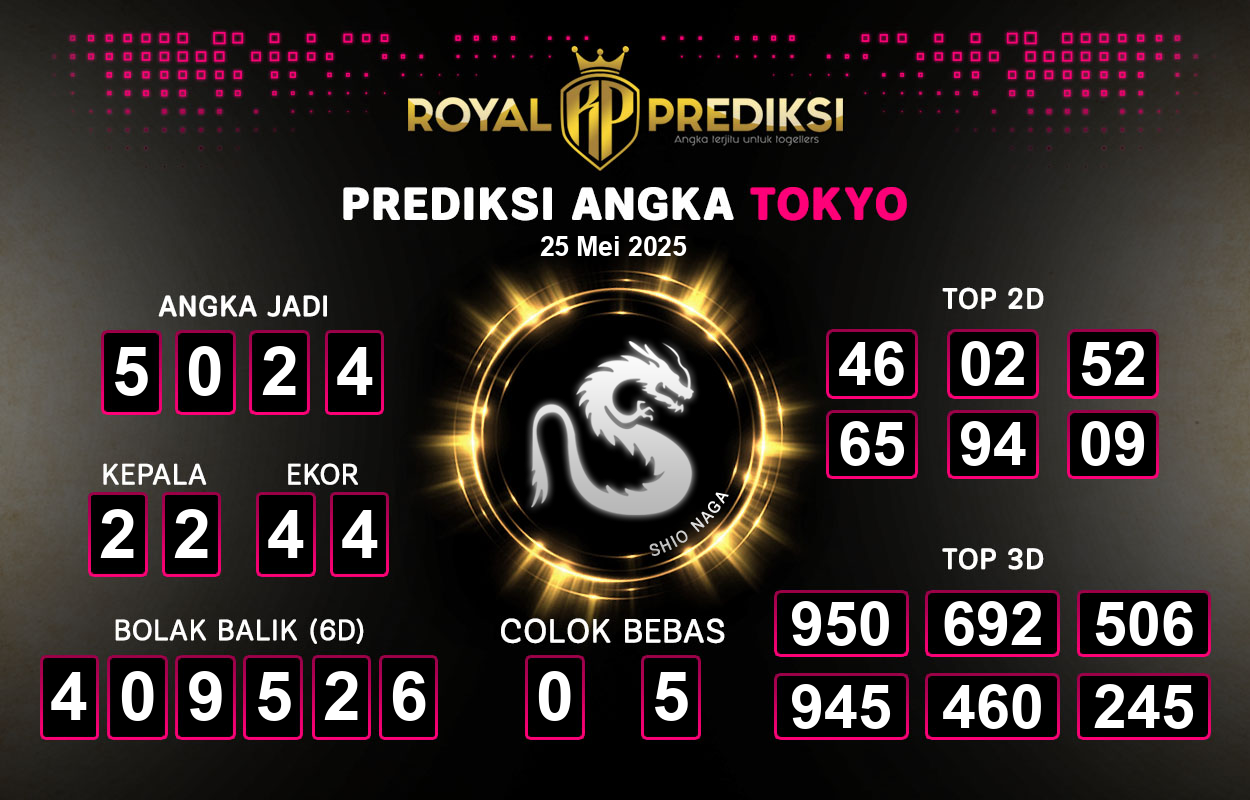 Prediksi-TOKYO-25-Mei-2025-Hari-Minggu.png