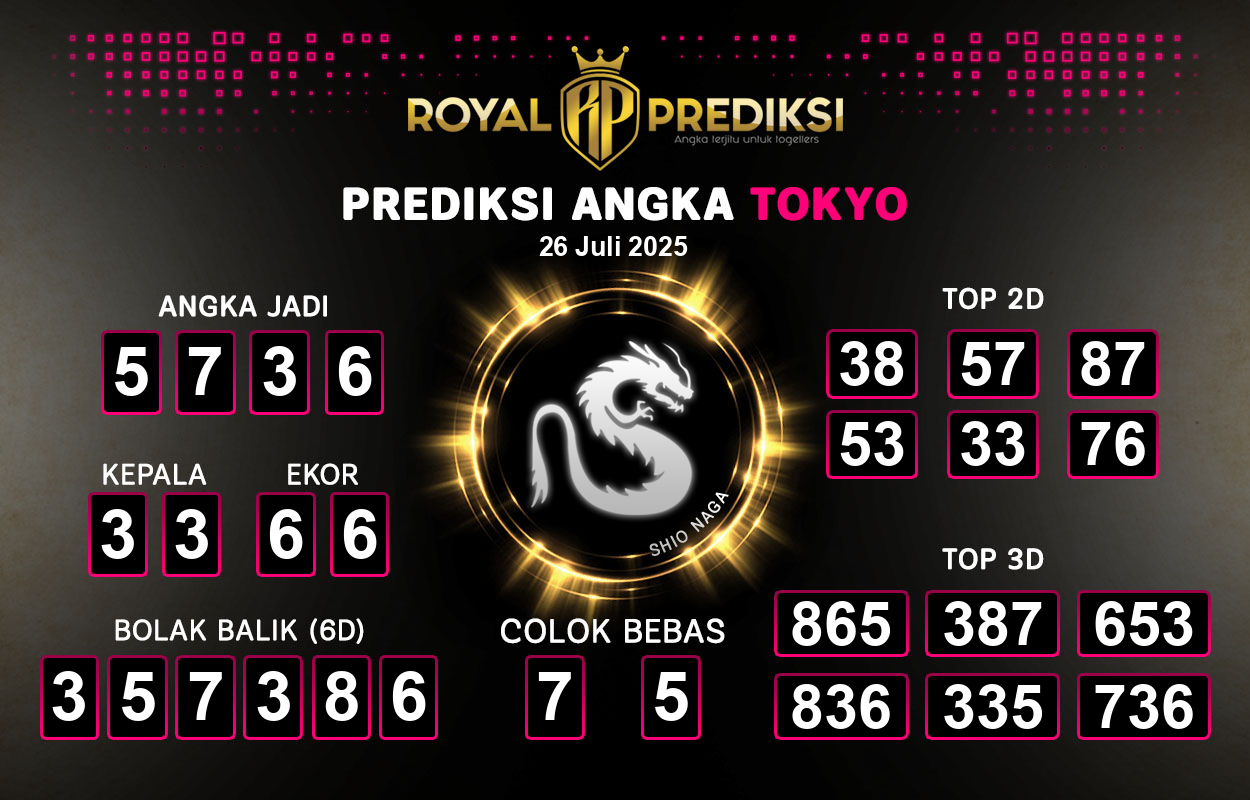 Prediksi-TOKYO-26-Juli-2025-Hari-Sabtu.png