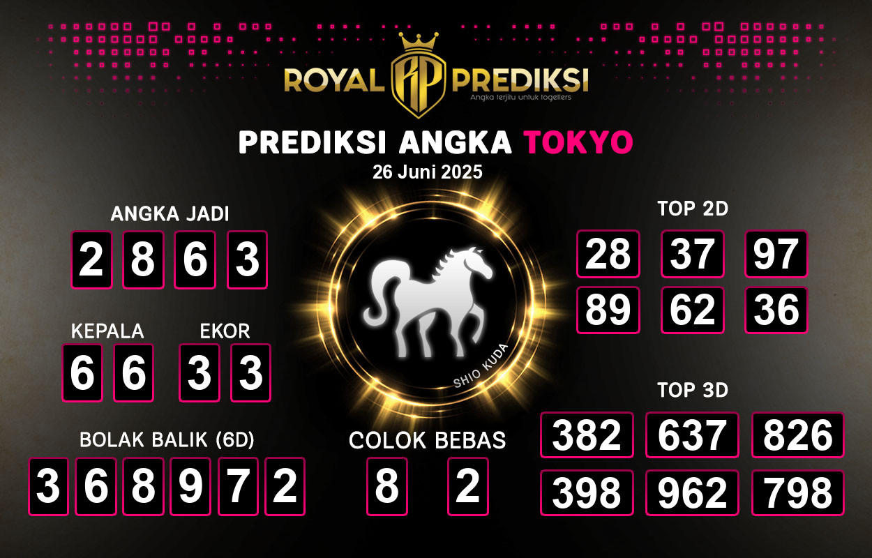 Prediksi-TOKYO-26-Juni-2025-Hari-Kamis.png