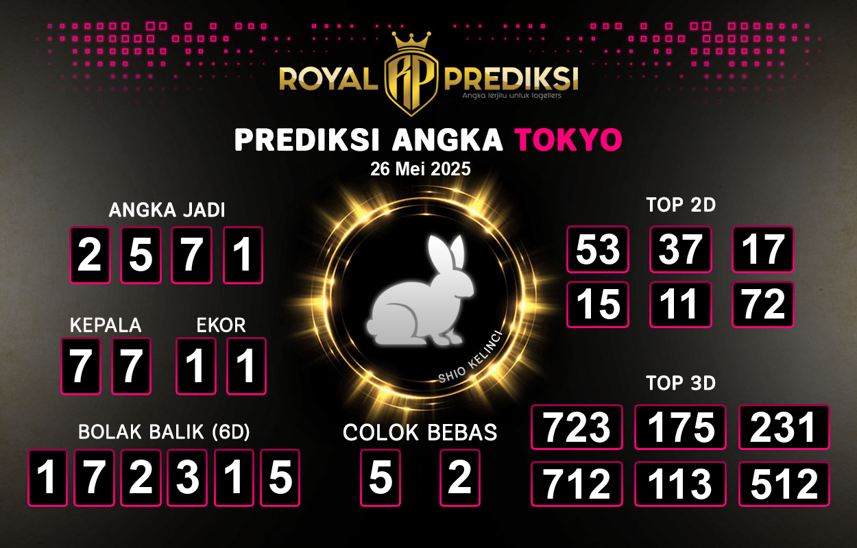 Prediksi-TOKYO-26-Mei-2025-Hari-Senin.png
