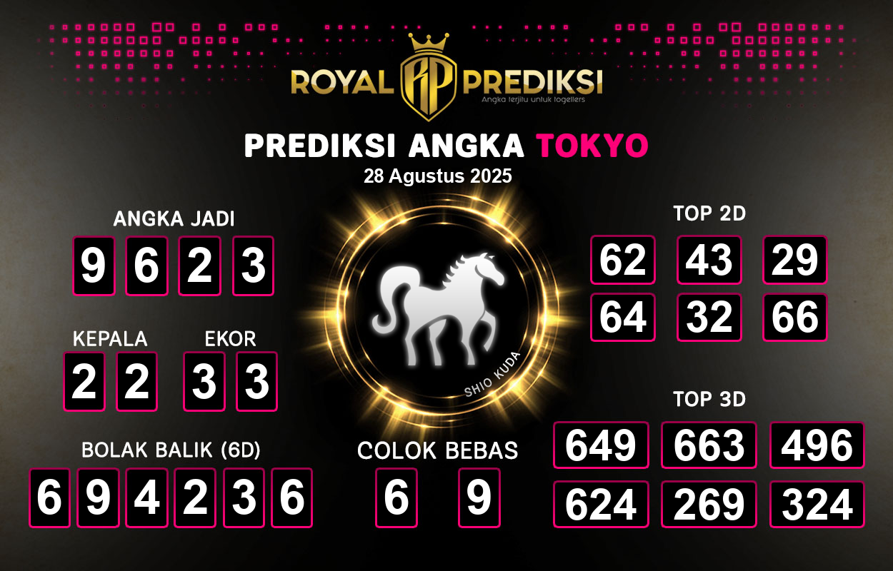 Prediksi-TOKYO-28-Agustus-2025-Hari-Kamis.png