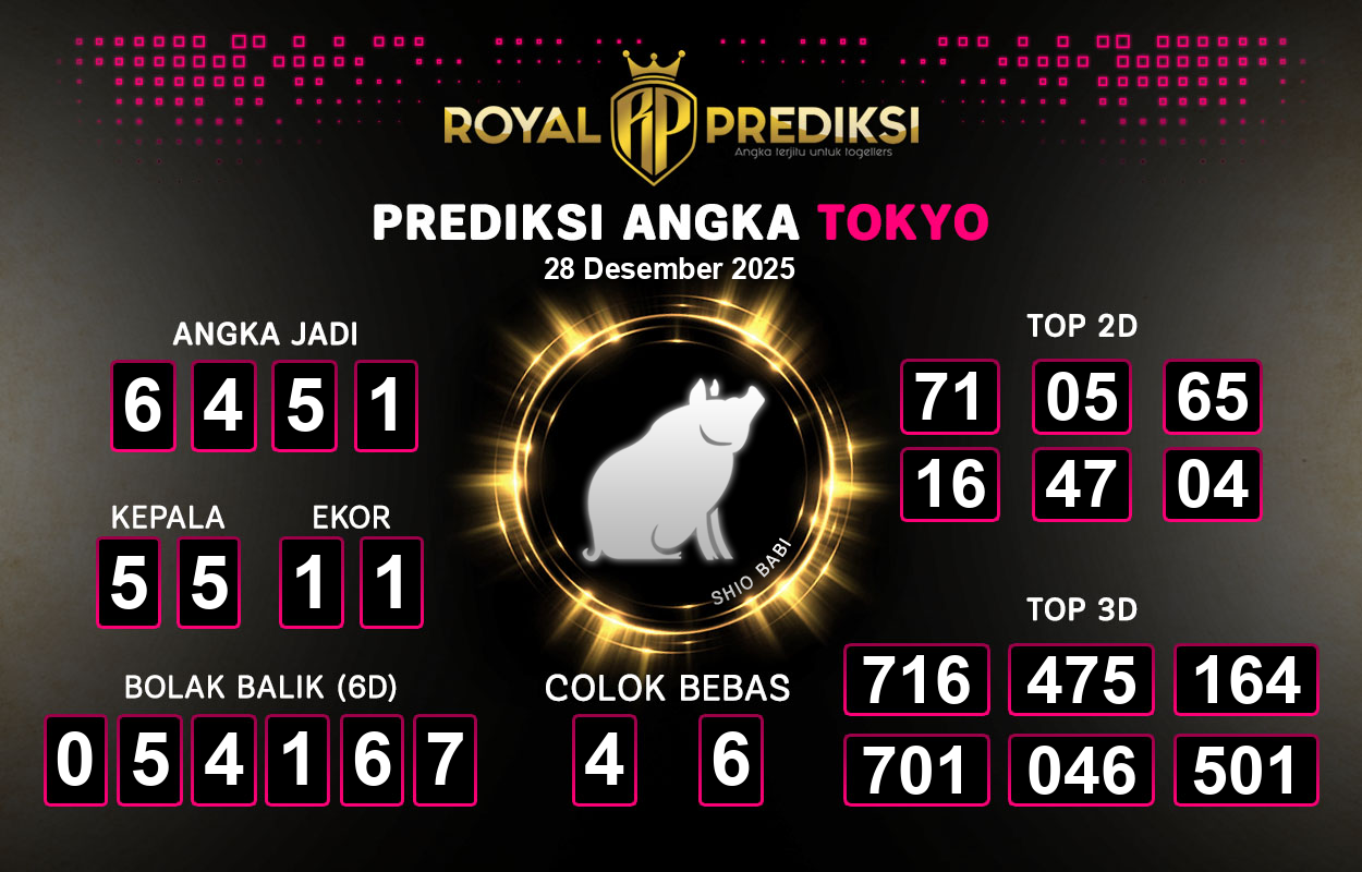 Prediksi-TOKYO-28-Desember-2025-Hari-Minggu.png