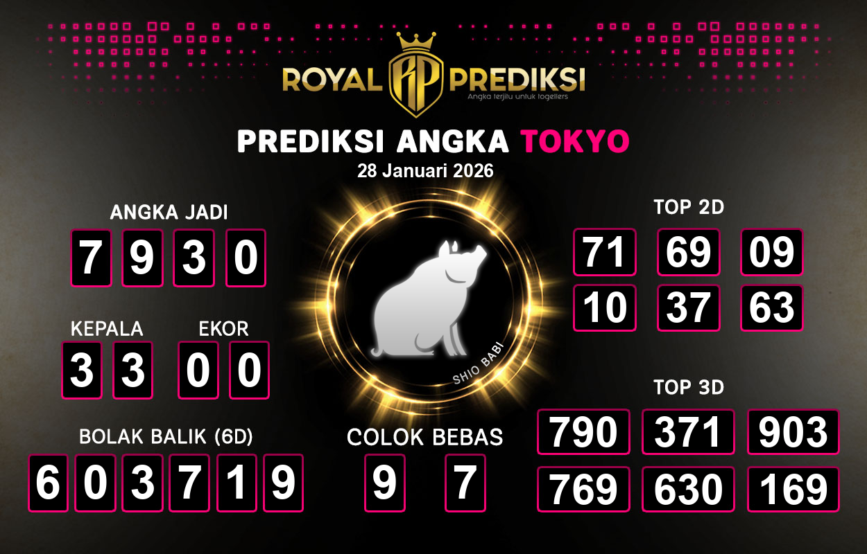 Prediksi-TOKYO-28-Januari-2026-Hari-Rabu.png