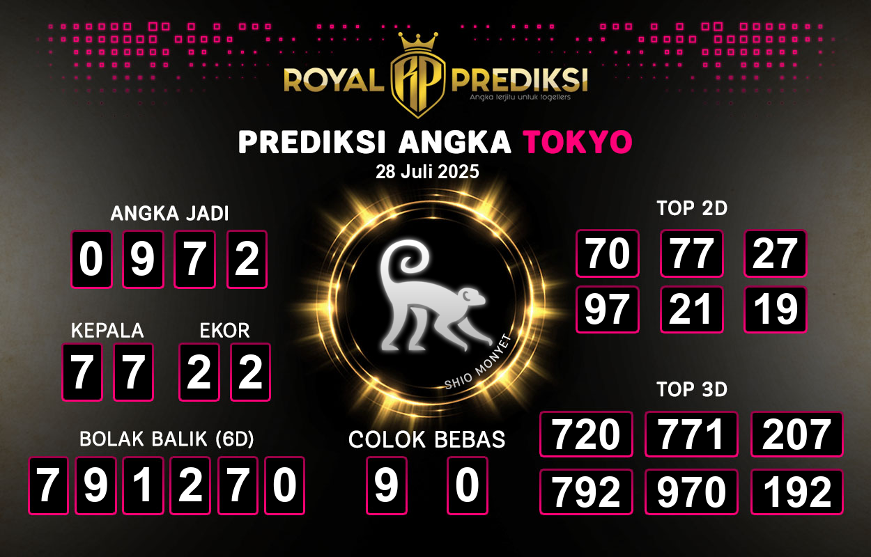 Prediksi-TOKYO-28-Juli-2025-Hari-Senin.png