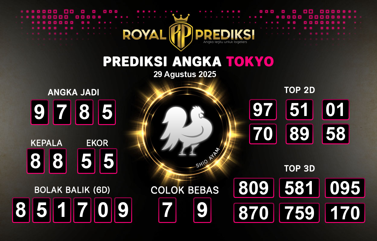 Prediksi-TOKYO-29-Agustus-2025-Hari-Jumat.png