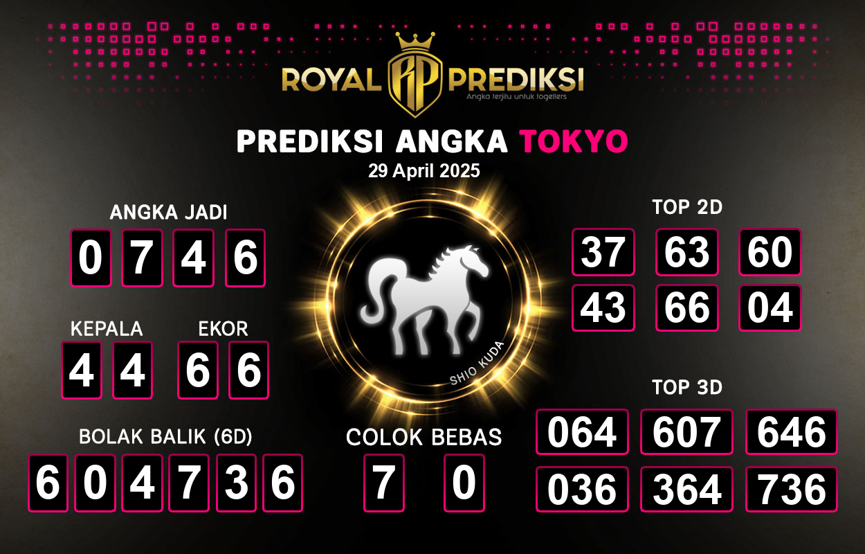 Prediksi-TOKYO-29-April-2025-Hari-Selasa.png