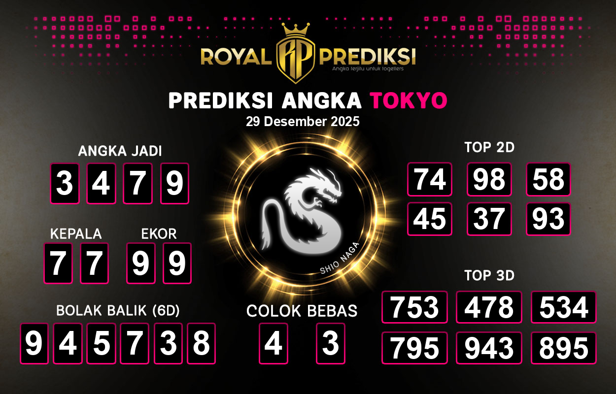 Prediksi-TOKYO-29-Desember-2025-Hari-Senin.png