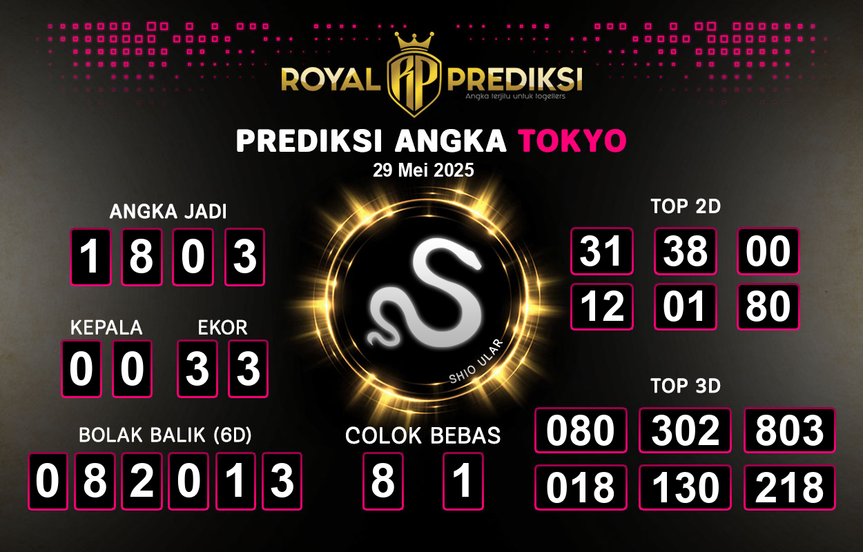 Prediksi-TOKYO-29-Mei-2025-Hari-Kamis.png