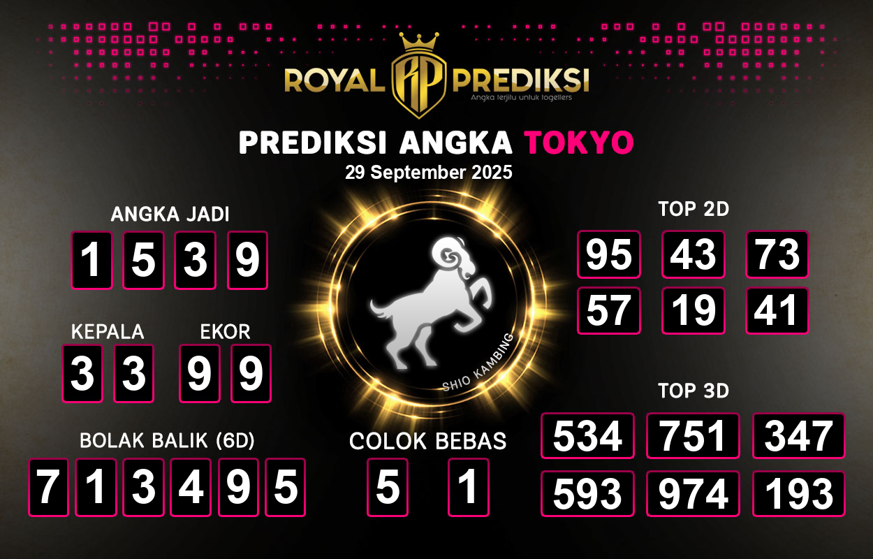 Prediksi-TOKYO-29-September-2025-Hari-Senin.png
