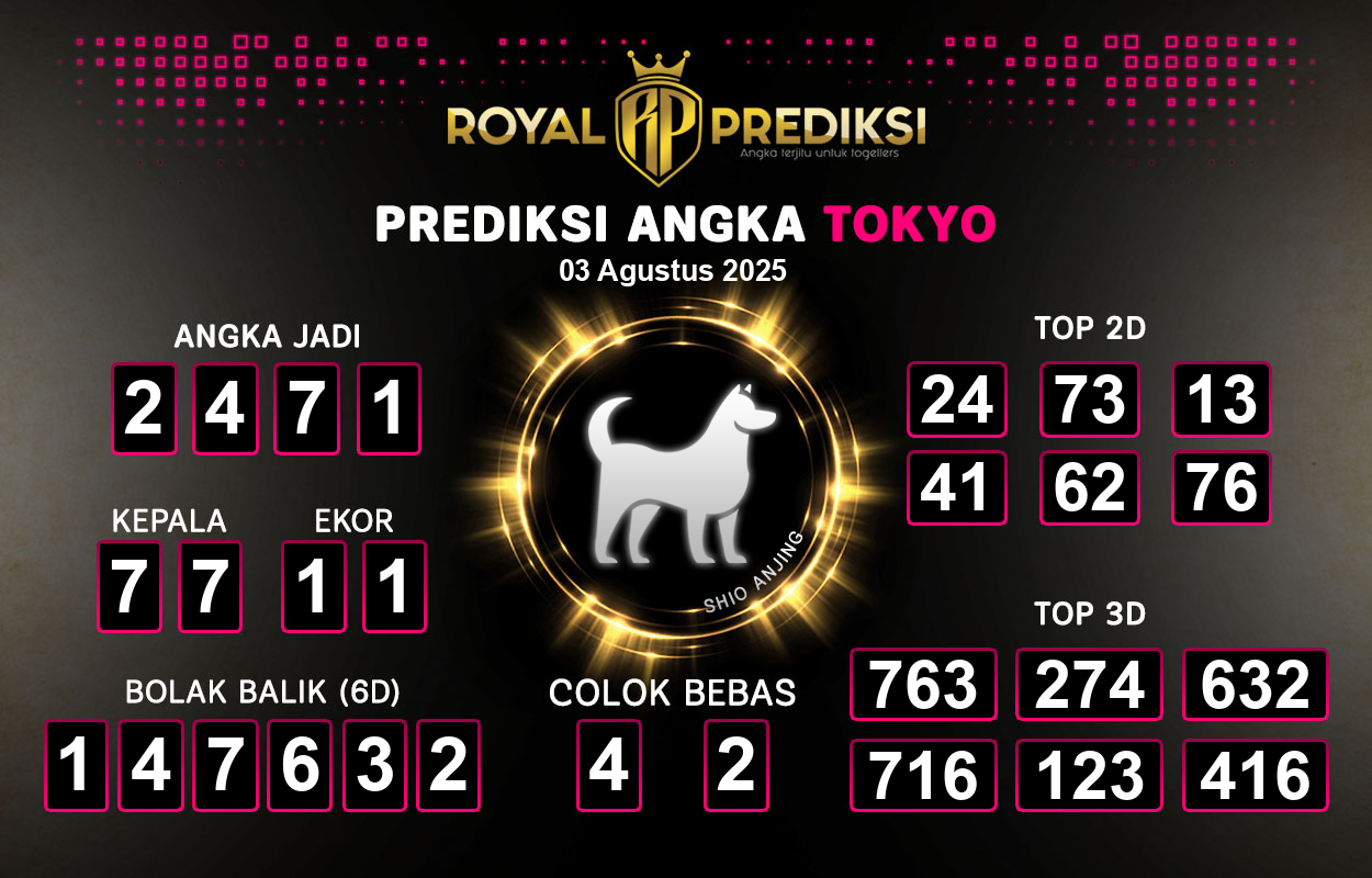 Prediksi-TOKYO-3-Agustus-2025-Hari-Minggu.png