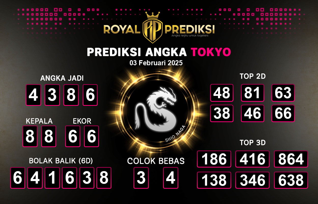 Prediksi-TOKYO-3-Februari-2025-Hari-Senin.png