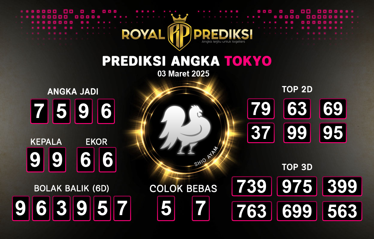 Prediksi-TOKYO-3-Maret-2025-Hari-Senin.png