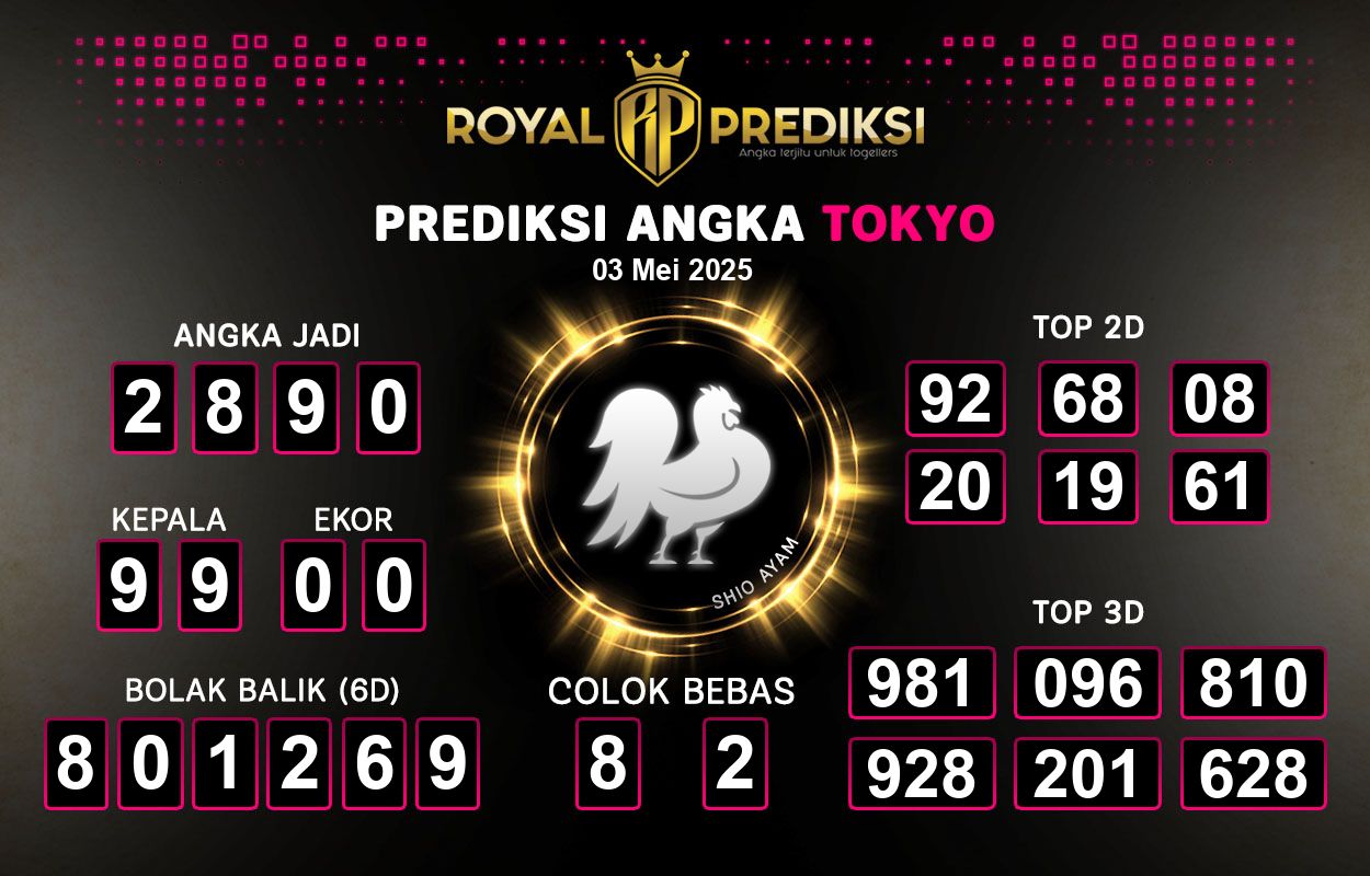 Prediksi-TOKYO-3-Mei-2025-Hari-Sabtu.png