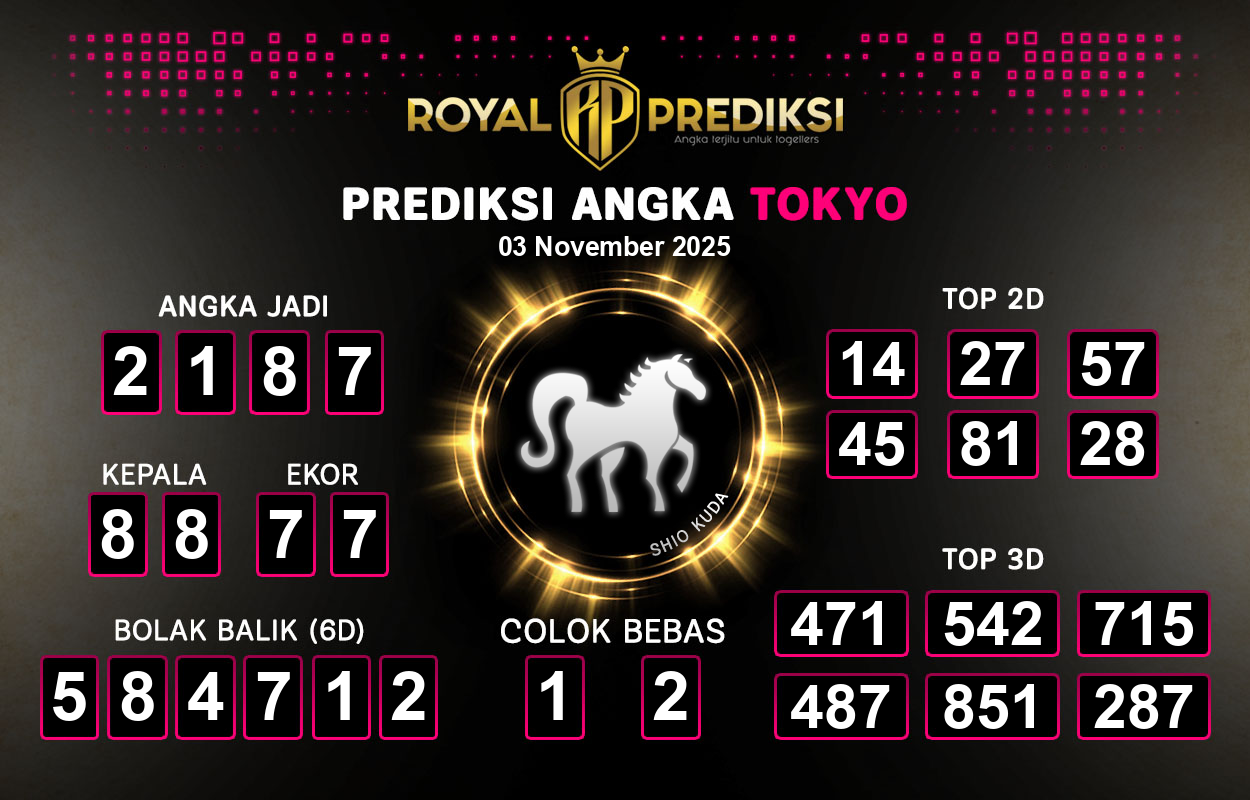 Prediksi-TOKYO-3-November-2025-Hari-Senin.png
