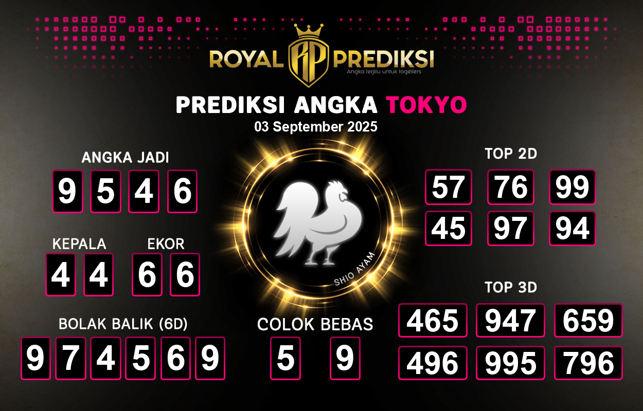 Prediksi-TOKYO-3-September-2025-Hari-Rabu.png