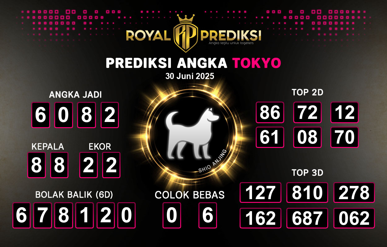 Prediksi-TOKYO-30-Juni-2025-Hari-Senin.png