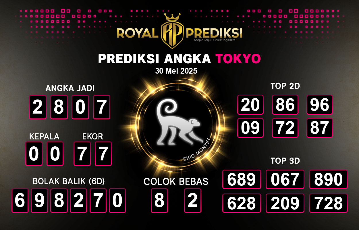 Prediksi-TOKYO-30-Mei-2025-Hari-Jumat.png